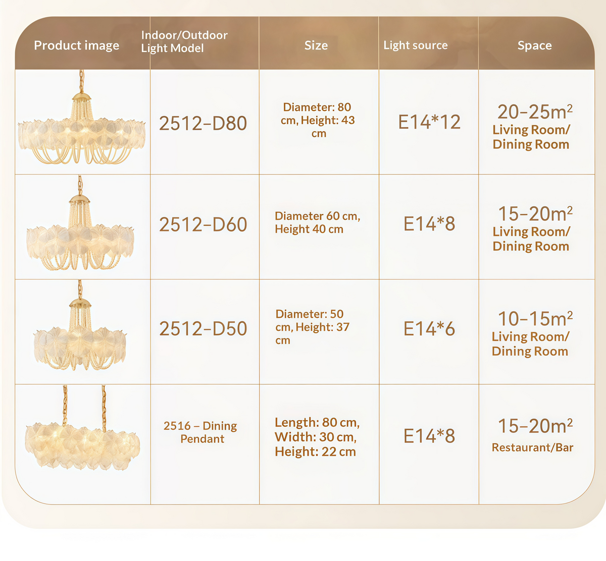 French Light Luxury Pearl Flower Chandelier