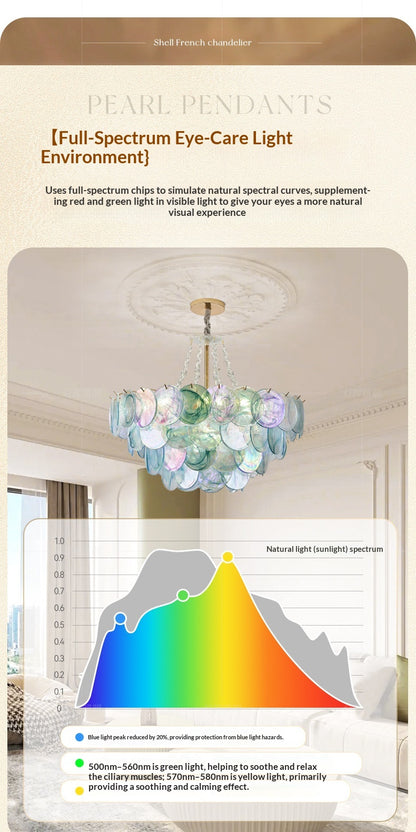 French Colorful Chandelier